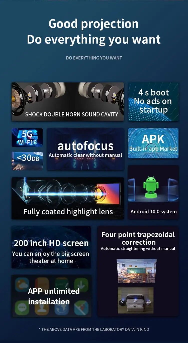 мултимедия-проектор-F18-Atron мултимедия-проектор-F18-Atron